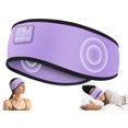thumbnail image 1 of Auriculares MUSICOZY Bluetooth Banda para Dormir Suave, 1 of 7