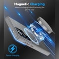 thumbnail image 2 of Dteck for Samsung Galaxy S25 Plus Case with 360° Rotatable Magnetic Stand, Compatible with Mag-Safe Military-Grade Protection Shockproof TPU+PC Matte Back Cover ,Gray, 2 of 6