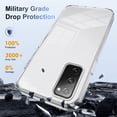 thumbnail image 6 of Compatiable with Samsung Galaxy S20 FE Case Clear, Transparent Crystal Shockproof Phone Case, Slim Anti-Scratch Hard PC + Soft TPU Back Protective Cover Bumper Non-Slip Design, Clear, 6 of 8