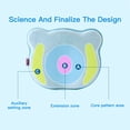 thumbnail image 4 of Forma de la cabeza del bebé Almohada moldeadora Espuma viscoelástica suave y transpirable Almohada d Abanopi Almohada moldeadora de cabeza infantil, 4 of 7