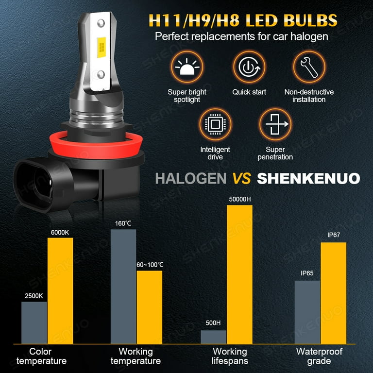 4x H9 H11 LED HID Faros Bombillas 6000K Super Blanco Para Kawasaki