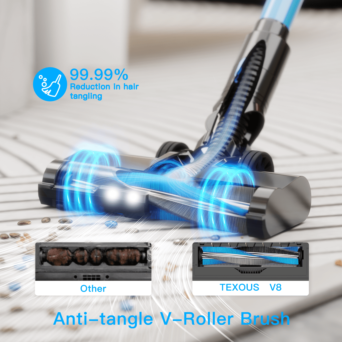Texous Cordless Vacuum Cleaner 130AW Powerful Lightweight Bendable for Carpet Hard Floor Pet Hair House Cleaning V8