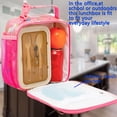 thumbnail image 2 of Boîte à Lunch pour Enfants Sac Isotherme Mini Glacière Rentrée des Classes Kit de Repas Thermique pour Filles, Garçons, Licorne, 2 of 4