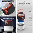 thumbnail image 2 of Lámpara solar Yjmei para acampar Linterna LED PORTÁTIL recargable USB, 2 of 5