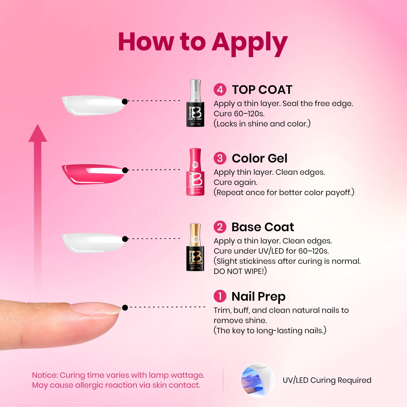 Beetles Stay Shining Collection Salon-Quality Gel Polish- 0.51 fl oz - Berry Punch