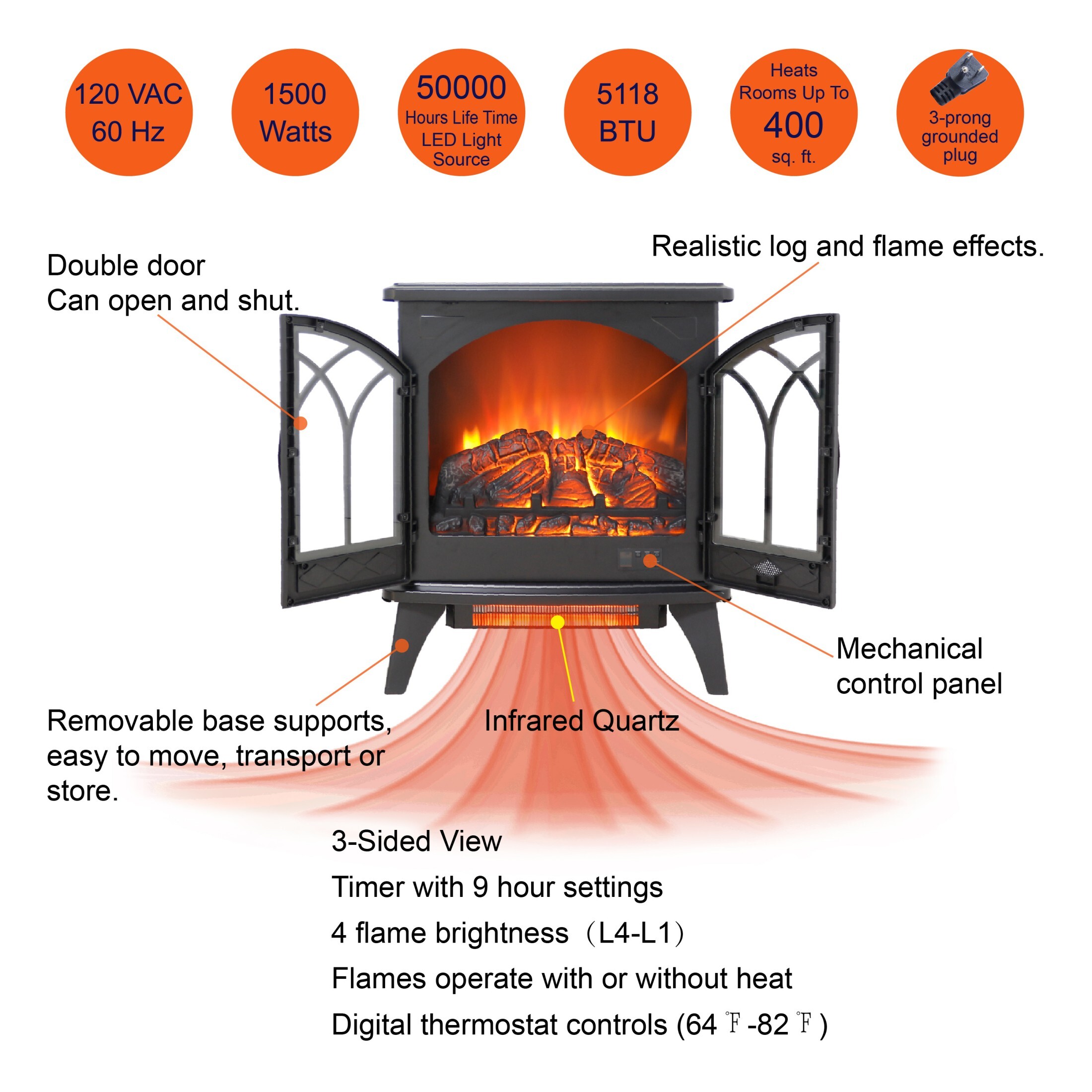 DEALTOPS 23.7'' Electric Fireplace Heater Stove, Adjustable Realistic Flame Effect Stove, Black