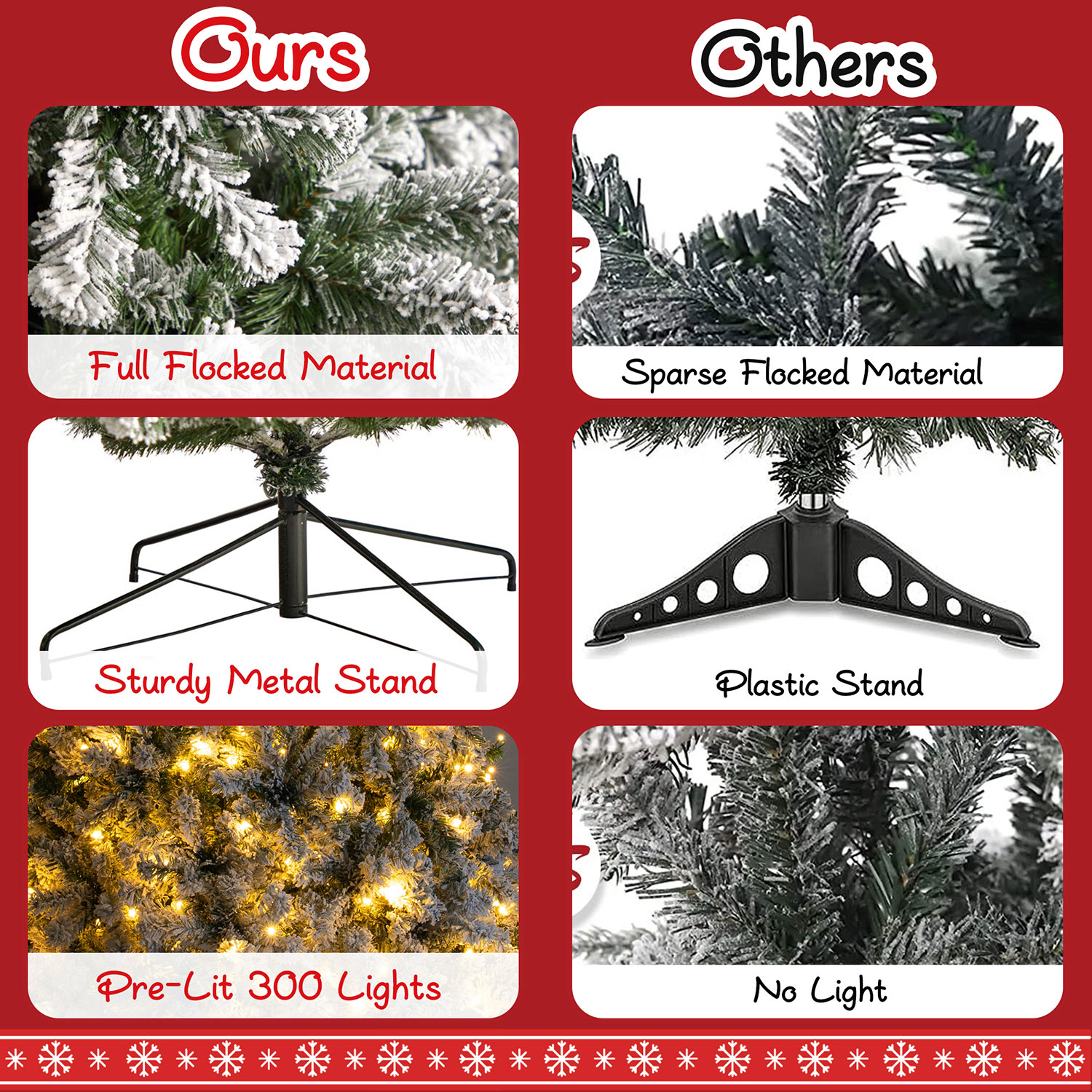 Qunler 7ft Pre-Lit Snow Flocked Artificial PE+PVC Christmas Tree with 350 Warm White 8 Modes LED Lights, Green