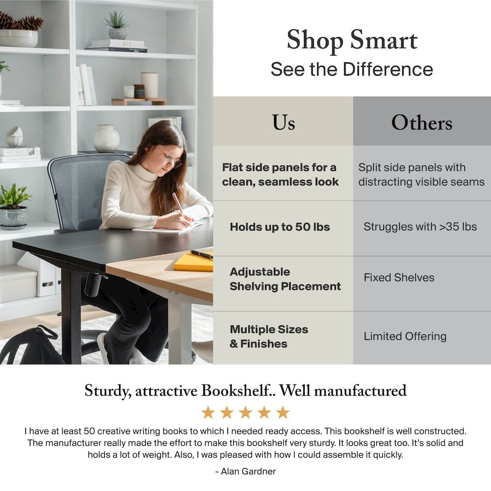 Cabot 5 Shelf Tall Bookcase in Linen White Oak - Engineered Wood