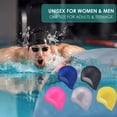thumbnail image 5 of Unisex Swim Cap for short & Long Hair Silicone Swimming Caps Cover Ears Swimming Hats for Women Men Kids Adults, 5 of 5