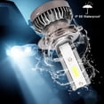 thumbnail image 4 of DOB Bulb Headlight2pcs Mini H7 LED Waterproof Headlight Mini Car Headlight Eco-Friendly Materials, 4 of 5
