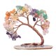 thumbnail image 1 of Árbol de Dinero de Cristal Fortune Fortune Natural Home Decor Decoración de La Bonsai Árbol para La Sala de La Boda - Sunnimix Árbol del dinero, 1 of 8