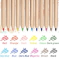 thumbnail image 4 of Set de lápices de colores Sinload 150 Miniclase de dibujo para niños, 4 of 6