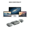 thumbnail image 4 of Lubelski Mini USB 2.0 High Speed Micro-SD Phone Memory Card Reader Adapter for Computer, 4 of 7