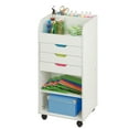 thumbnail image 3 of Honey-Can-Do 3-Drawer Particleboard Craft Storage Cart, White, 3 of 10