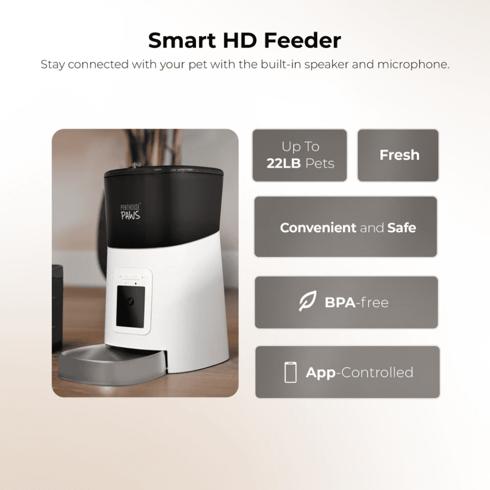 Penthouse Paws Automatic Pet Feeder for cats and dogs, 6 L capacity, HD camera, 2 way audio, white
