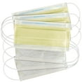 thumbnail image 2 of HALYARD Single-Use, Disposable Earloop Medical Mask, Designed For Short-Term Wear, Pleat-Style w/Earloops, Yellow, 47117 (Case of 500), 2 of 3