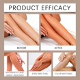 thumbnail image 2 of Tattoo Cover up Makeup Waterproof, Leg Makeup, Medium, Easy Application, Flawless Looking Legs, Water Resistant, Transfer Proof Lotion, 2 of 9