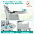 thumbnail image 6 of Infans 8-in-1 Baby High Chair w/ Double-layer Cushions Multifunctional Toddler, 6 of 7