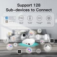 thumbnail image 2 of Mistaha Smart HomeKit Zigbee Hub pour Appareils Filaires avec Contrôle par Application et Fonctionnalité de Minuterie, 2 of 6