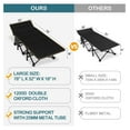 thumbnail image 7 of REKHH Folding Camping Cots for Adults, Folding Cot with Mattress, Camping Foldable Bed, Portable Military Cot, Double Layer Oxford Strong Heavy Duty Sleeping Cots w/Carry Bag for Camp Office Travel, 7 of 7