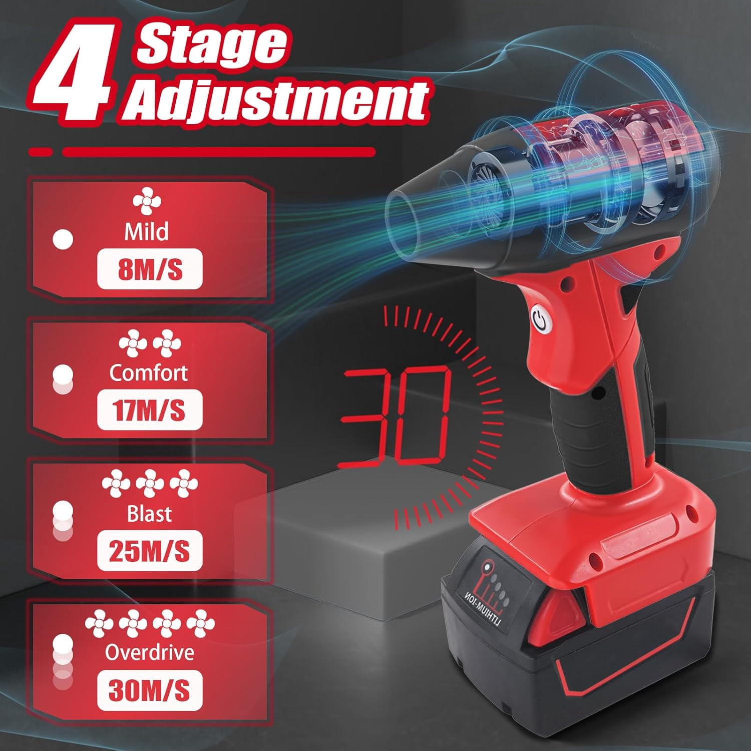 Mini Blower Compatible with Milwaukee M18 18V Battery，Jet Fan 130000 RPM Wind Speed 4-Speed Control， Compressed Air Duster, Cordless Handheld Air Blower for Computer Keyboard,Outdoors,Car,Home