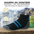 thumbnail image 3 of 6 Pairs Athletic Running Socks for Men & Women&nbsp; Moisture-Wicking No-Show Performance Ankle Socks, Padded, Compression, Cushioned, and Breathable Black/Black Medium, 3 of 3
