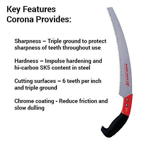 Saws 13 Inch Curved Blade Corona Razor 