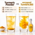 Tumeric Buy ARIHNUS Very Good Turmeric 365 Premium Liquid Turmeric Supplement with ...