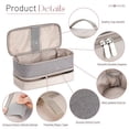 thumbnail image 3 of Estuche de transporte de doble capa, Estuche De Viaje resistente al agua para herramientas para el cabello, bolsa de viaje, bolsa de almacenamiento de accesorios para el cabello, 3 of 5