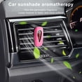 thumbnail image 4 of Danhjin Aromatherapy Diffuser Car Aromatherapy Intelligent Aromatherapy Machine Long-lasting Deodorization Car Perfume Authentic Car Aromatherapy Portable, 4 of 8