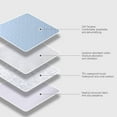 thumbnail image 4 of SLYNSHome Bed Pads for Adults,Washable Waterproof 59x40 inch Incontinence Bed Pads for Elderly or Pet - Blue, 4 of 7