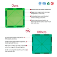 thumbnail image 5 of Magblock Magnetic Tiles 70 Pieces Creative Construction Magnetic Building Blocks Set for Kids Preschool Magnet Stem Toys, 5 of 7