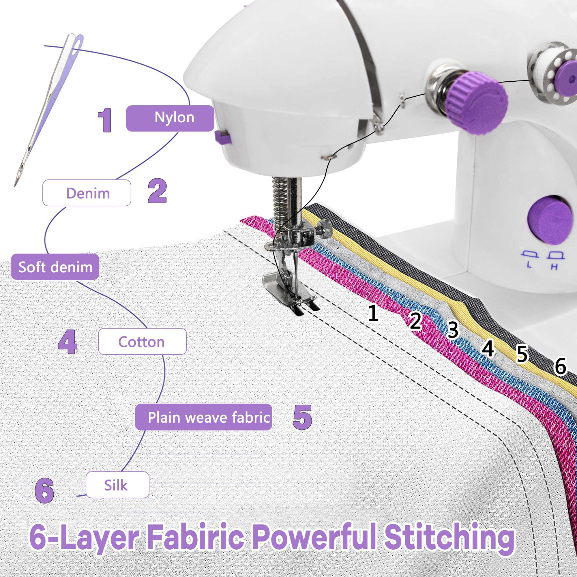 ROMUCHE Mini Portable Sewing Machine with Built-in Table Lamp (111 Pieces)