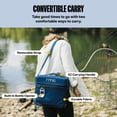 thumbnail image 4 of RTIC 5 Qt 8-Can Collapsible Soft-Sided Cooler with Bottle Opener, Black, 4 of 8
