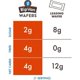 thumbnail image 5 of Rip Van Chocolate Hazelnut Wafer Cookies, Keto, Non-GMO, Healthy Snacks, Low Carb & Low Sugar (2g), Low Calorie, Vegan, 16 Count, 5 of 5
