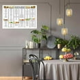 thumbnail image 4 of Acid Reflux Diet Food List Poster Wall Art Heartburn Meal Plan Prints Gerd low Acid Food And Grocery Diet List Wall Decor For Home Kitchen, 4 of 7