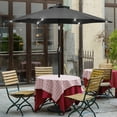 thumbnail image 3 of CHYVARY 7.5ft LED Patio Umbrella Round Market Outside Table Umbrella for Deck,Poolside and Patio,Park& Garden,Black, 3 of 9
