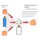 thumbnail image 3 of Camping Gas Saver Plus Gas Converter Shifter Refill Flat Tank Conversion Adapter Camping Gas Adapter Valve,Gold, 3 of 5