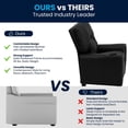 thumbnail image 2 of Contemporary Black Leather Kids Recliner with Cup Holder, 2 of 9