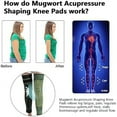 thumbnail image 4 of Tourmaline Acupressure Selfheating Knee Sleeve,Mugwort Acupressure Shaping Knee Pads,Men's and Women's Detox Sculpting Knee Pads, 4 of 5