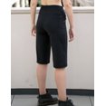 thumbnail image 4 of CAPRIS RELAX, 4 of 5