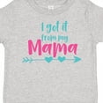 thumbnail image 4 of Inktastic I Got It from My Mama, Mom, Mother, Arrow, Hearts Boys or Girls Toddler T-Shirt, 4 of 5