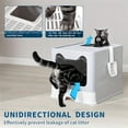 thumbnail image 3 of [22lbs Odor-Control Litter Box] Space-Saving, Hygienic Odor-Control Cat Litter Box with Tray & Scoop | Large Capacity for Cats Up to 22 lbs, Grey Plastic with Top-Entry & Paw Print Cutouts, 3 of 7