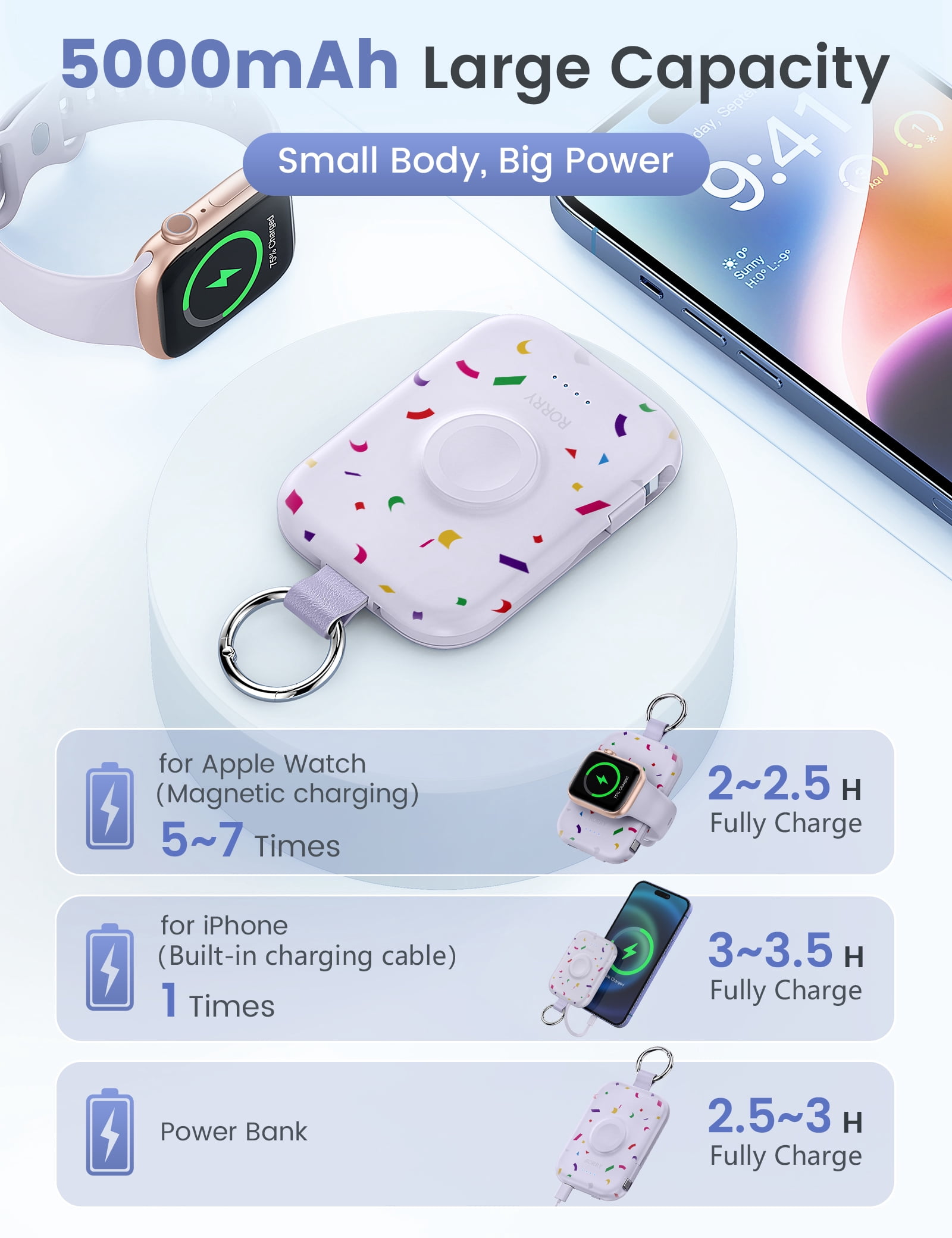 RORRY Portable Charger, 5000mAh Power Bank - Apple Watch Charger with Built-in Cables,Travel-Ready Portable Charger for iPhone 17/ 16/15/14 ,Android ,Apple Watch Ultra2/11/10/9/8, Confetti-Purple