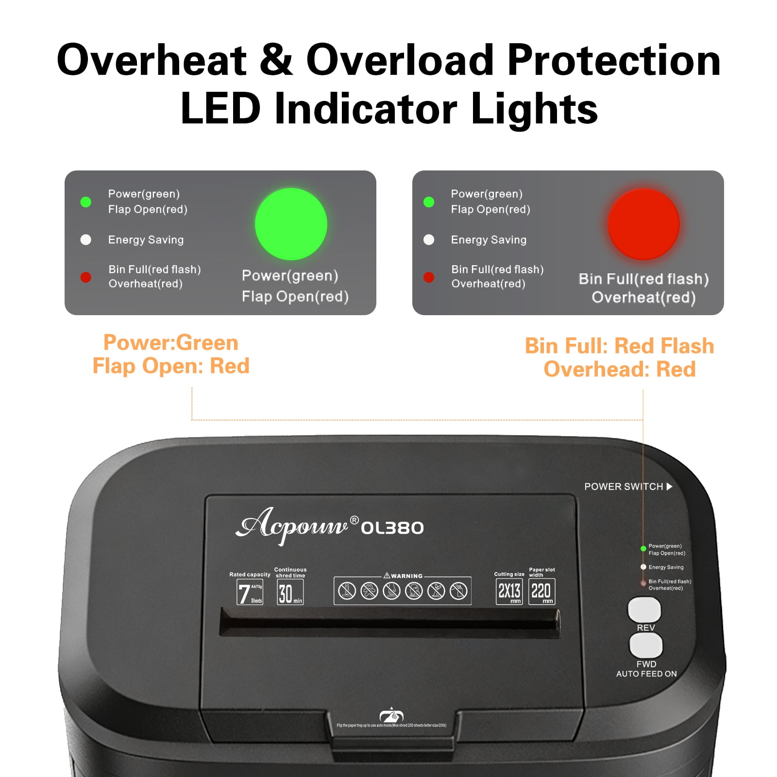 Acpouw 250-Sheet Auto Feed Micro-Cut Paper Shredder, P-5 Security, 8-Sheet Manual, 60-Min Run Time, 8.72 Gallon Bin, <60dB Quiet Heavy-Duty Office Shredder