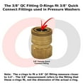 thumbnail image 3 of Captain O-Ring - Power Pressure Washer O-Rings for 3/8" Quick Coupler, High Temperature Viton FKM 10 pack [1/2" o-rings to fit 3/8" QC fittings], 3 of 4