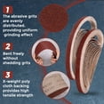 thumbnail image 4 of 10Pcs Sanding Belts 4 x 36 Inch 40/60/100/180/320 Grit Aluminum Oxide Abrasive Sandpaper for Belt Sander Metal Grinding, 4 of 7