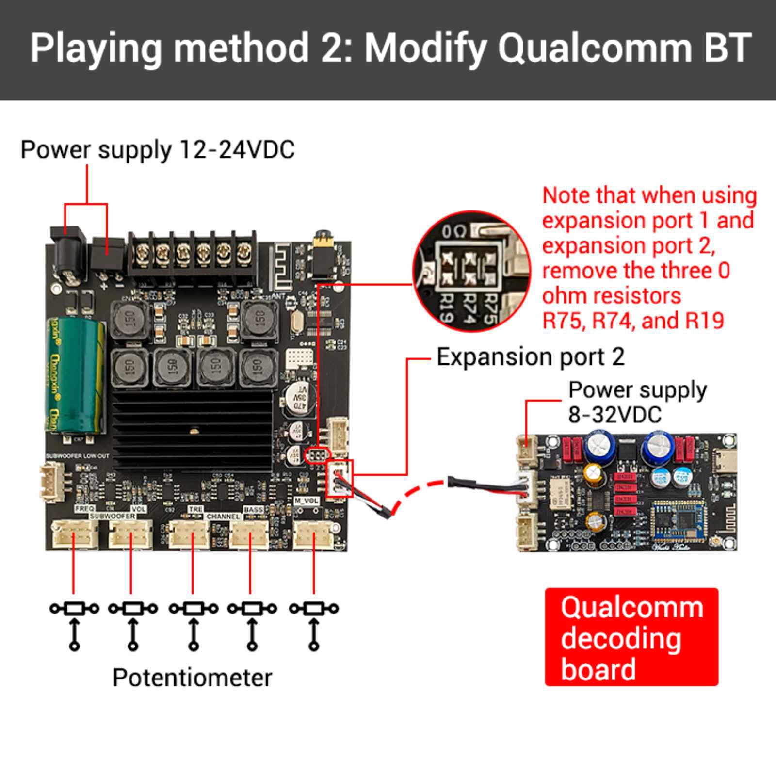 ZK-TB21F Amplifier Board Module for Enhanced Audio Versatility Subwoofer & Mic Preamp for Rich, Diverse Experiences