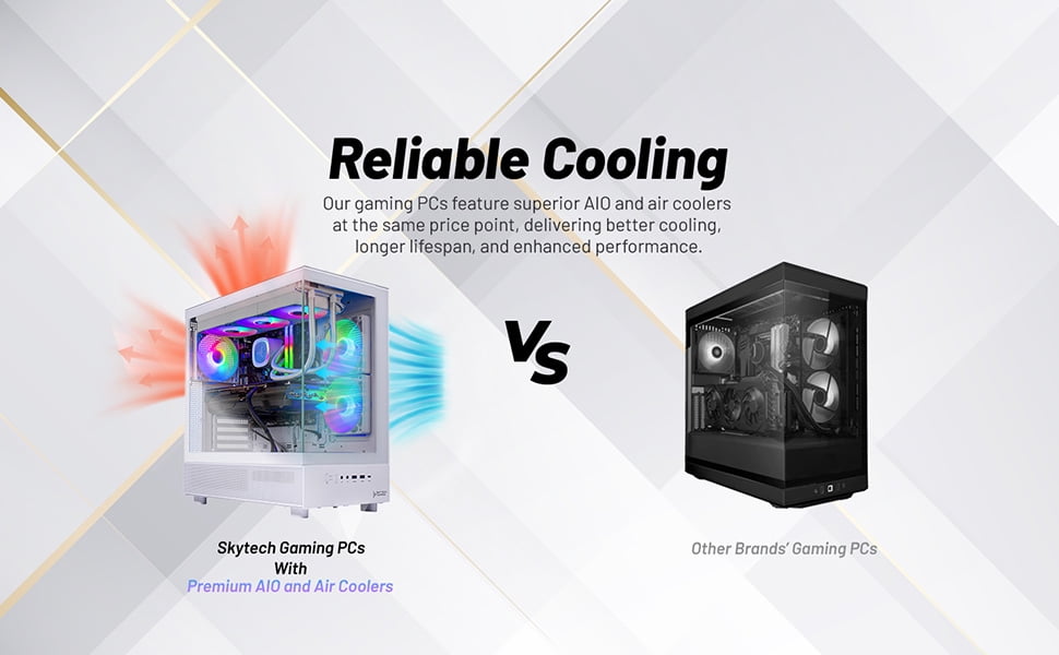 Skytech Gaming Azure 3 Plus Desktop PC, Ryzen 7 9800X3D, AMD RX