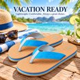 thumbnail image 3 of AERUSI Women’s Platform Flip Flop Sandals, Lightweight Textured Footbed, Soft Fabric Straps, Beach & Casual Summer Sandals, 3 of 9